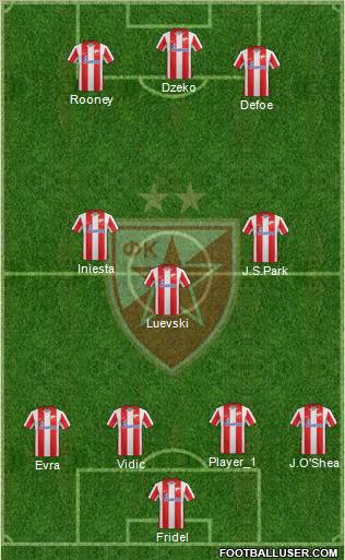 FC Red Star Belgrade Formation 2012