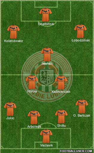 Zaglebie Lubin Formation 2012