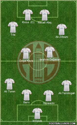 Antalyaspor A.S. Formation 2012