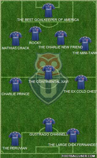 CF Universidad de Chile Formation 2012