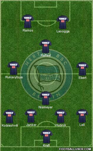 Hertha BSC Berlin Formation 2012