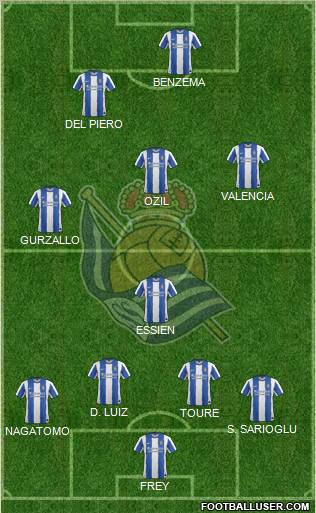 Real Sociedad S.A.D. Formation 2012