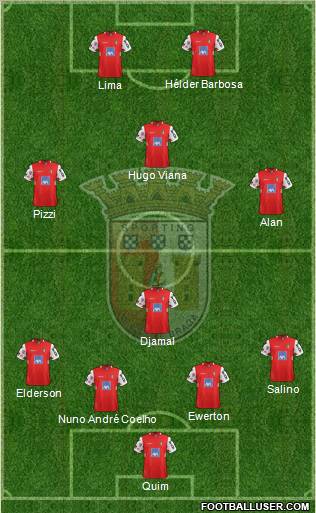 Sporting Clube de Braga - SAD Formation 2012