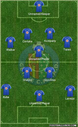 Getafe C.F., S.A.D. Formation 2012