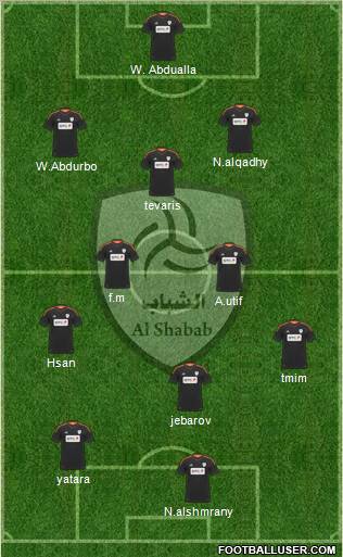 Al-Shabab (KSA) Formation 2012