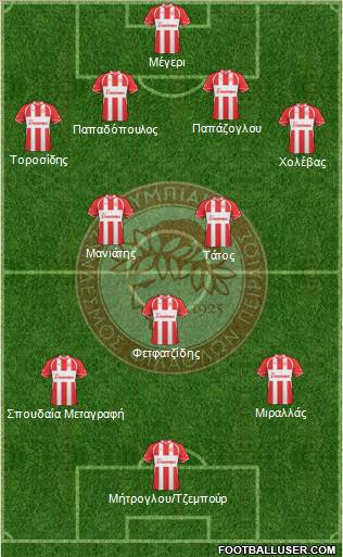 Olympiakos SF Piraeus Formation 2012