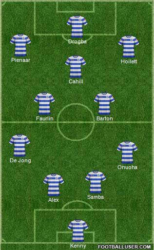 Queens Park Rangers Formation 2012