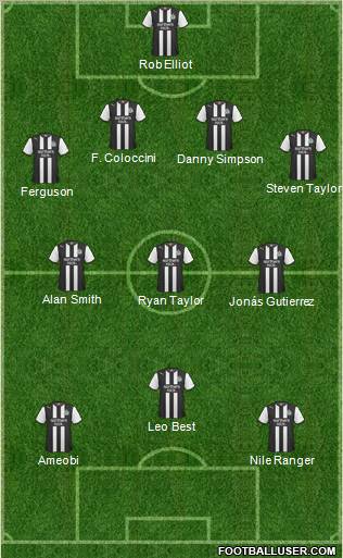 Newcastle United Formation 2012