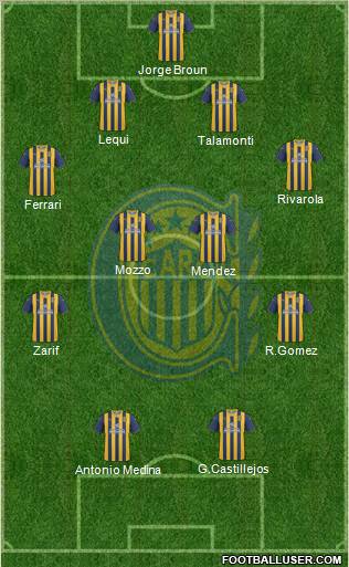 Rosario Central Formation 2012