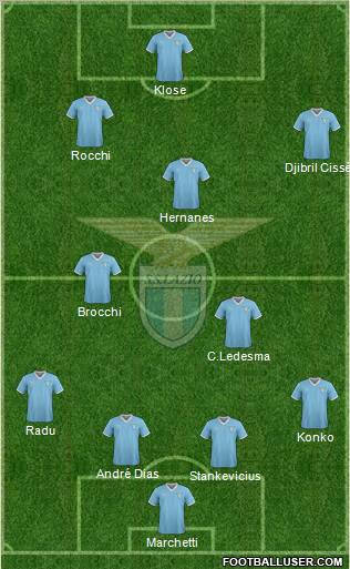 S.S. Lazio Formation 2012