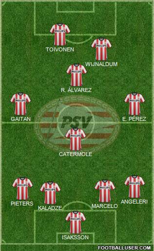 PSV Formation 2012