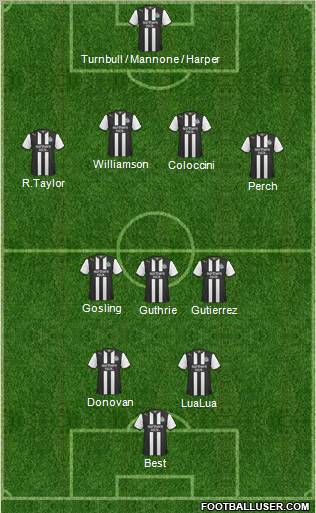 Newcastle United Formation 2012