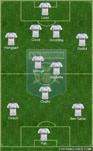 A.J. Auxerre Formation 2012