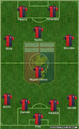 Genoa Formation 2012