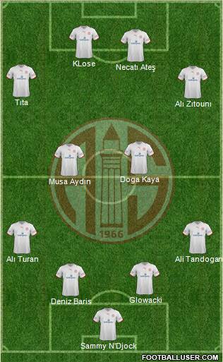 Antalyaspor A.S. Formation 2012