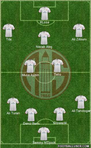 Antalyaspor A.S. Formation 2012