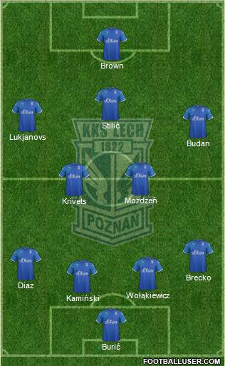 Lech Poznan Formation 2012