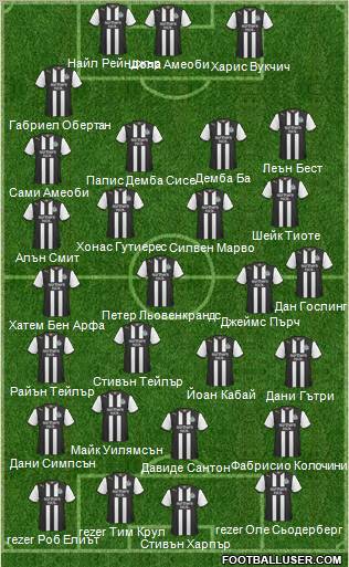 Newcastle United Formation 2012