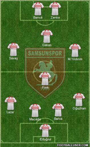 Samsunspor Formation 2012