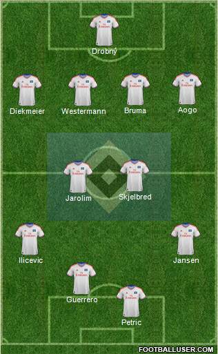 Hamburger SV Formation 2012