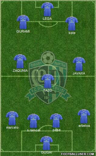 Dinamo Tbilisi Formation 2012