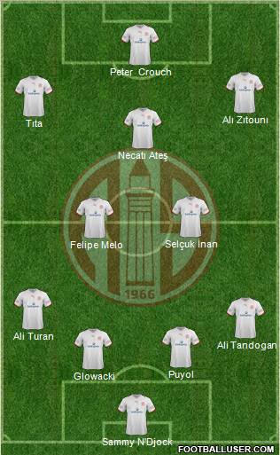 Antalyaspor A.S. Formation 2012