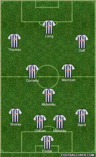 West Bromwich Albion Formation 2012