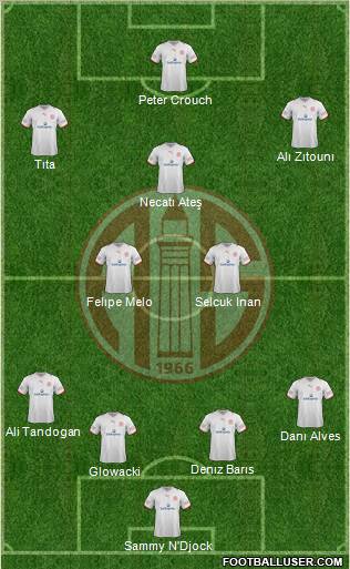 Antalyaspor A.S. Formation 2012