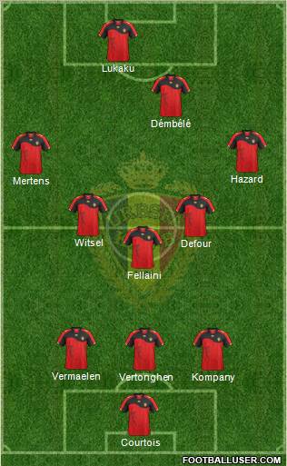 Belgium Formation 2012