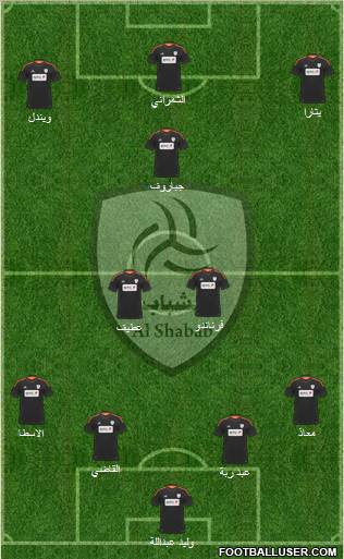 Al-Shabab (KSA) Formation 2012