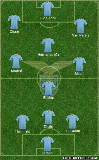 S.S. Lazio Formation 2012