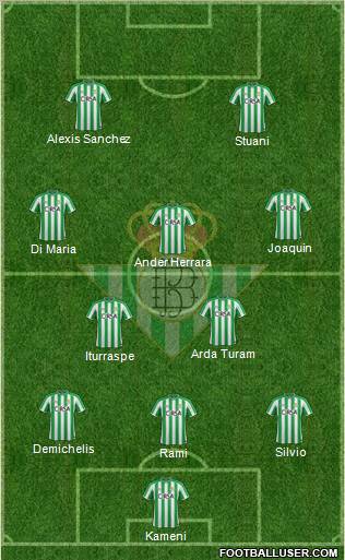 Real Betis B., S.A.D. Formation 2012