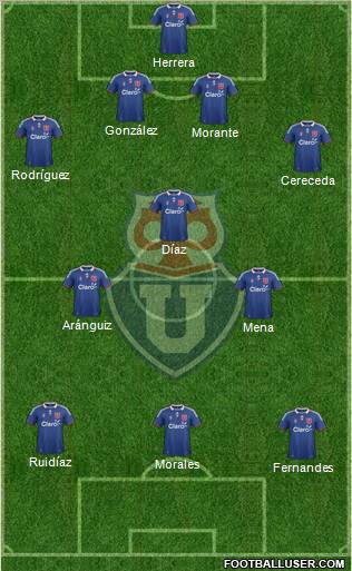 CF Universidad de Chile Formation 2012