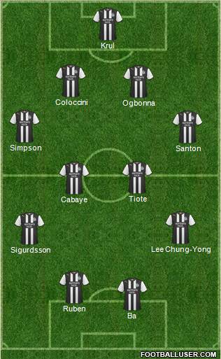 Newcastle United Formation 2012