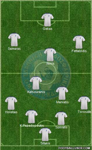 Greece Formation 2012