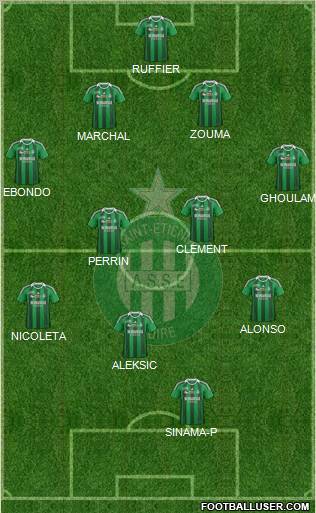 A.S. Saint-Etienne Formation 2012