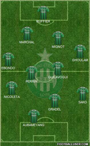 A.S. Saint-Etienne Formation 2012