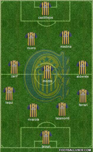 Rosario Central Formation 2012