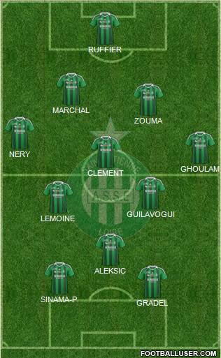 A.S. Saint-Etienne Formation 2012