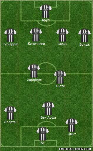 Newcastle United Formation 2012