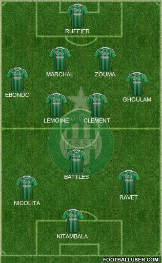 A.S. Saint-Etienne Formation 2012