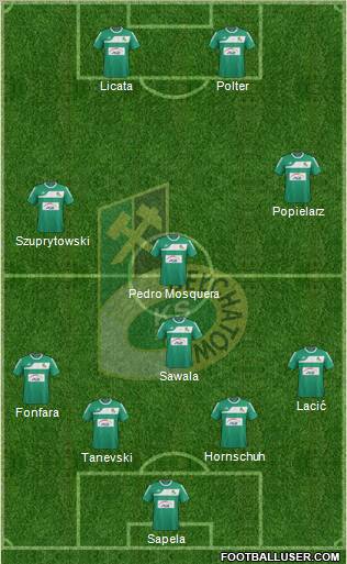 GKS Belchatow Formation 2012