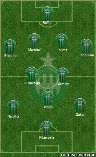 A.S. Saint-Etienne Formation 2012