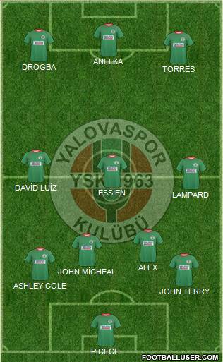 Yalovaspor Formation 2012