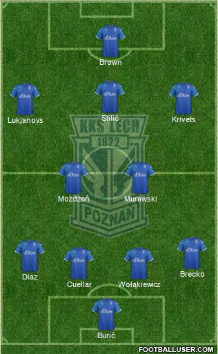 Lech Poznan Formation 2012