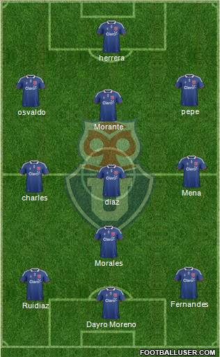 CF Universidad de Chile Formation 2012