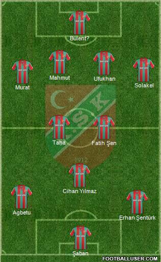 Karsiyaka Formation 2012