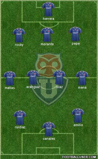 CF Universidad de Chile Formation 2012