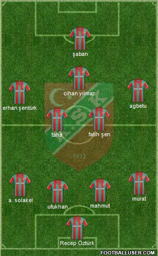 Karsiyaka Formation 2012