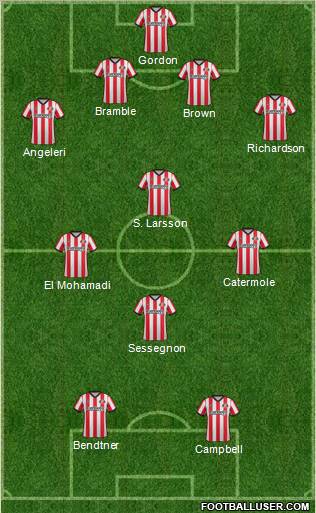 Sunderland Formation 2012